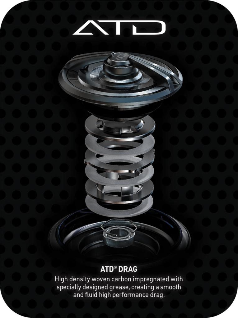 Daiwa Fuego Spinning