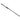 ELITE PRO Stick Bait Rod